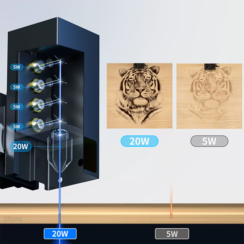 20W Laser Engraver U20 Laser E - Air Assist Pump Laser recension och pris