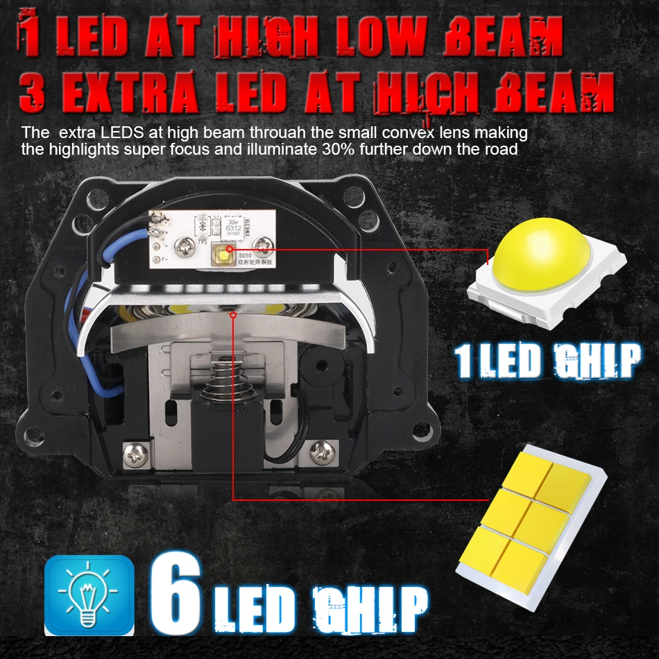 Bi LED Projector Lenses 3 Inch - Industrial Laser Projection recension och pris