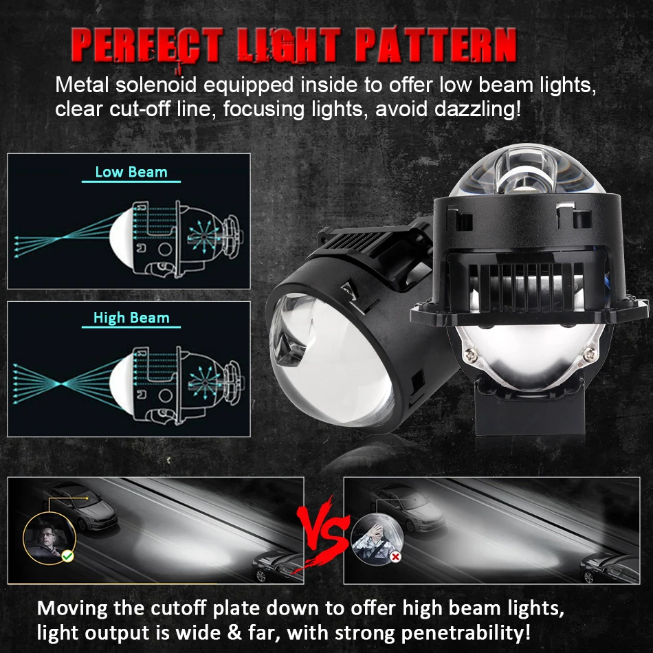 Bi LED Projector Lenses 3 Inch - Industrial Laser Projection recension och pris